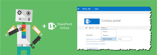 Taxonomy navigation components for SharePoint Online using Office UI Fabric and JSOM Taxonomy navigation components for SharePoint Online using Office UI Fabric and JSOM