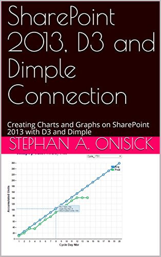 SharePoint 2013, D3 and Dimple Connection SharePoint 2013, D3 and Dimple Connection