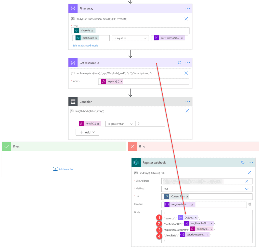 Trigger One Flow From Multiple SharePoint Lists